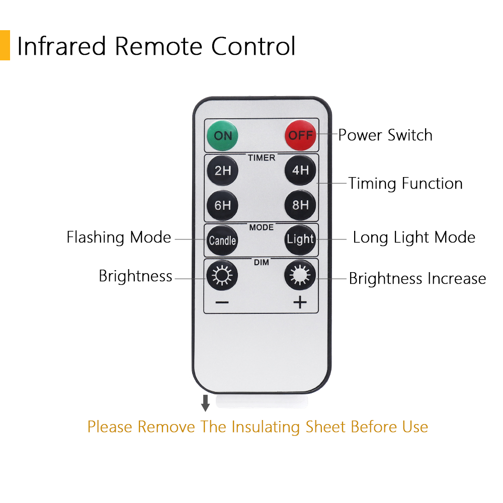 Remote Control Halloween Pumpkin Light