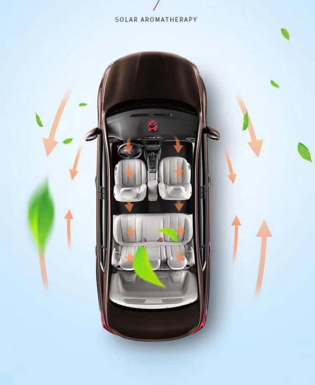 Solar Double Ring Suspended Rotating Aromatherapy Gradient Car Perfume Holder Long-Lasting Light Fragrance Car Interior Decoration Ornaments