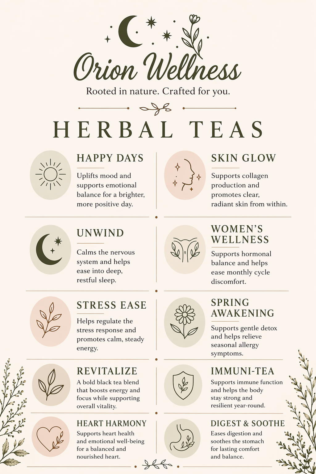 Women's Wellness